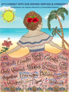 color poster of the back of a woman's skirt flared out with the names of Hispanic/Latin countries. She is on a beach with sunshine and palm trees