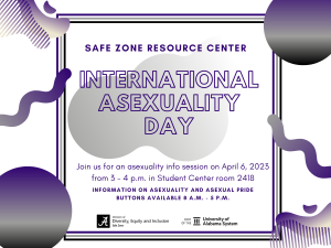 Asexuality Day